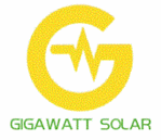 Điện Năng Lượng Mặt Trời Gigawatt – Công Ty TNHH Năng Lượng Gigawatt