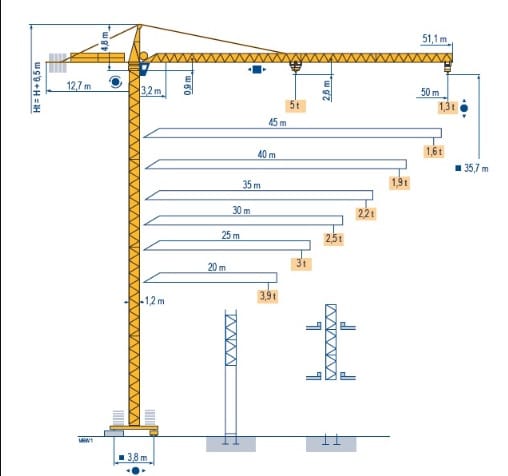 Cần trục hình 2