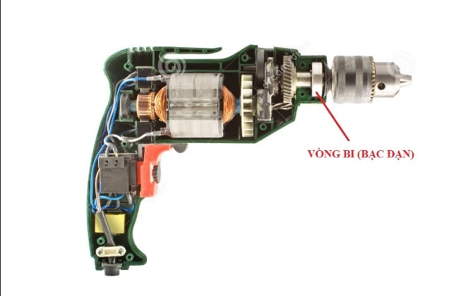 Bạc đạn vòng bi