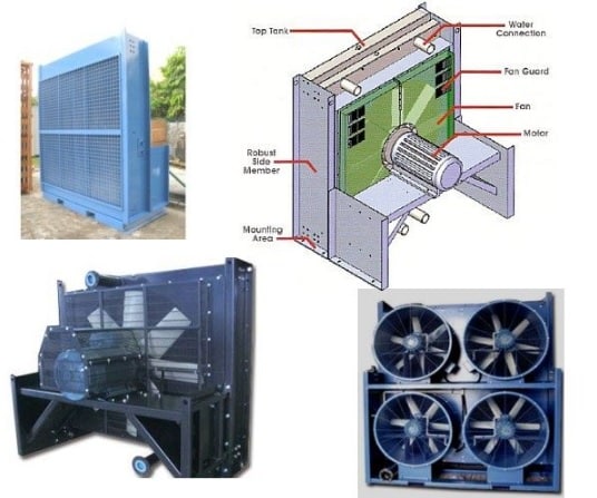 Máy phát điện hình 1