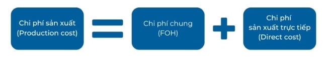 Gia công cơ khí 1