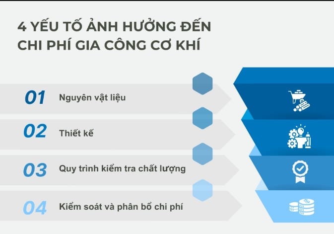 Gia công cơ khí 2