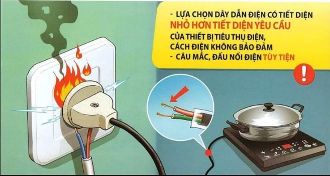 thiết bị điện công nghiệp 2