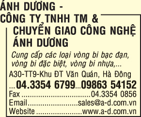 Những Trang Vàng Việt Nam