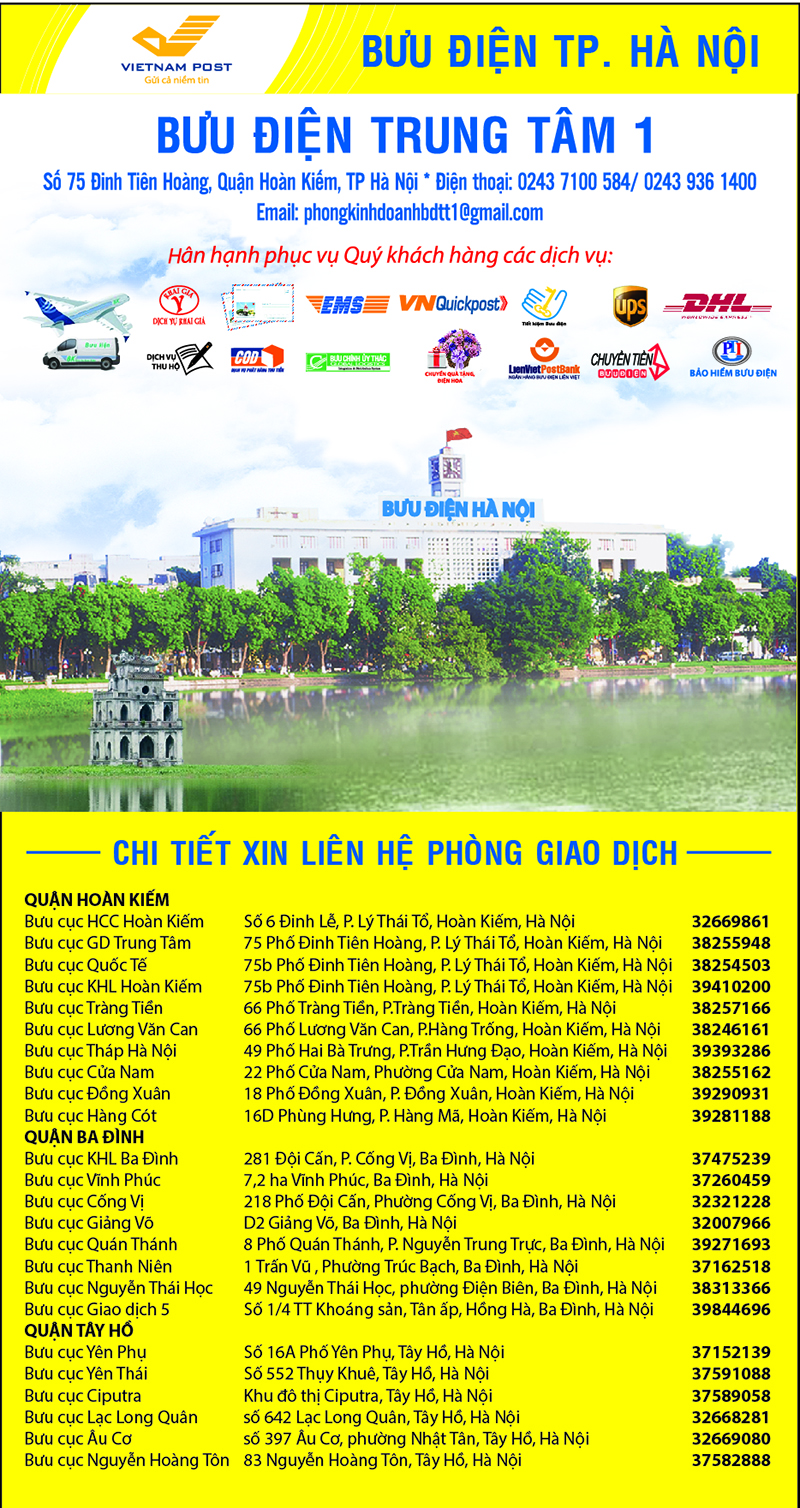 Những Trang Vàng Việt Nam